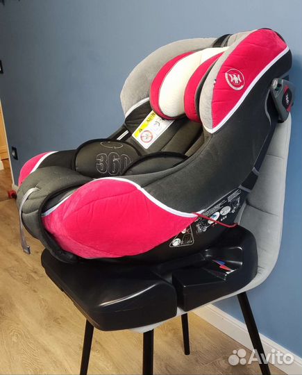 Автокресло детское Renolux 360