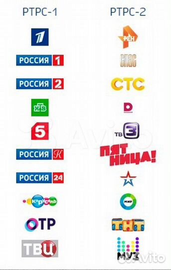 DVB-T2 приставка ресивер cadena ST-603AD DVB-T2