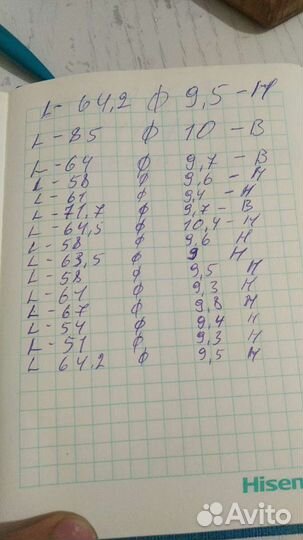 Крыльчатки внутренних блоков кондиционера