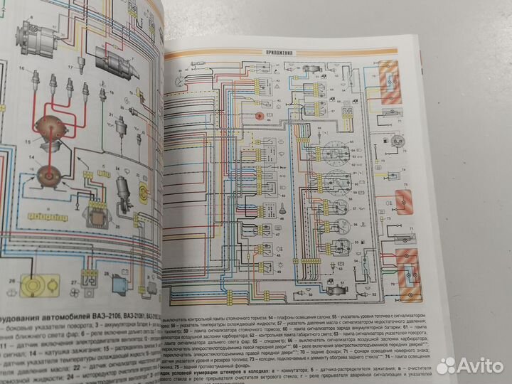 Книга по ремонту ваз 2106