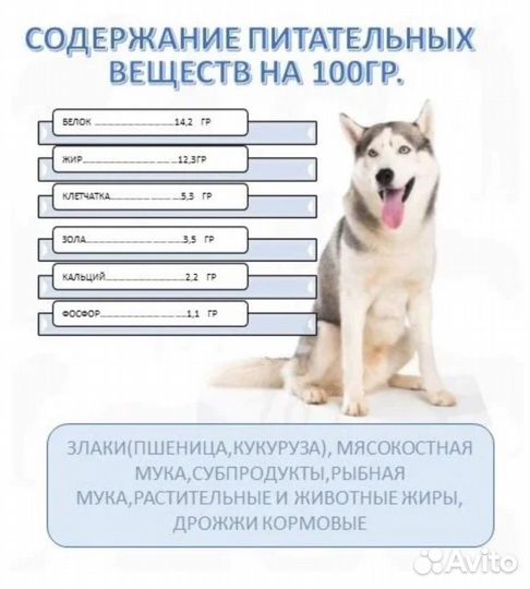 Вожак корм сухой