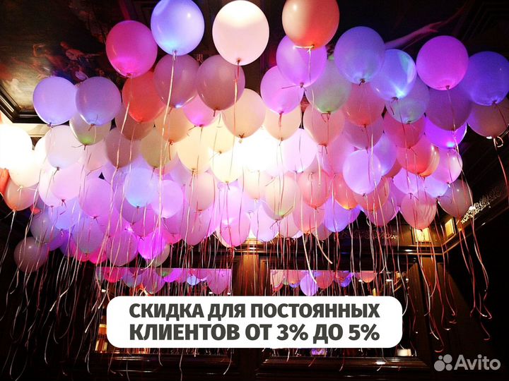 Гелиевые шары с Доставкой и оформление событий