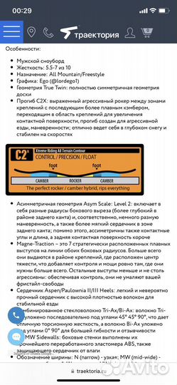 Сноуборд GNU Riders Choice