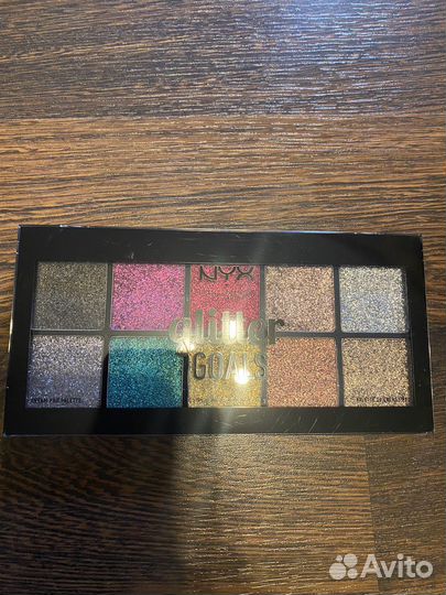 Тени для век NYX