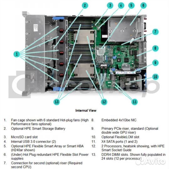 Шасси сервера HP Proliant DL380 Gen9, 8SFF, P440ar