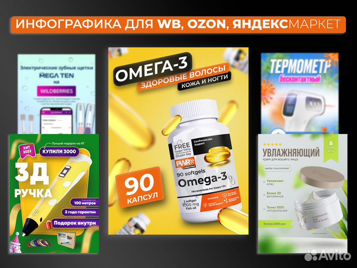 Инфографика для маркетплейсов Ozon, WB, Яндекс