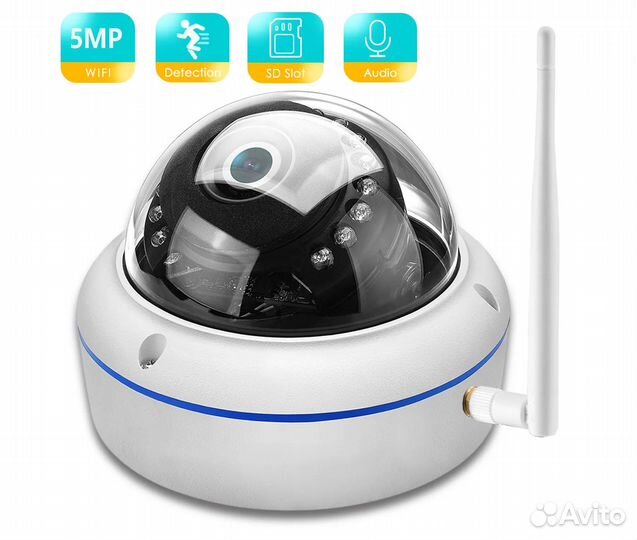 Ip камеры wifi