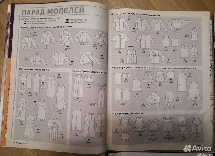 Журналы burda moden 2004 2005 2006
