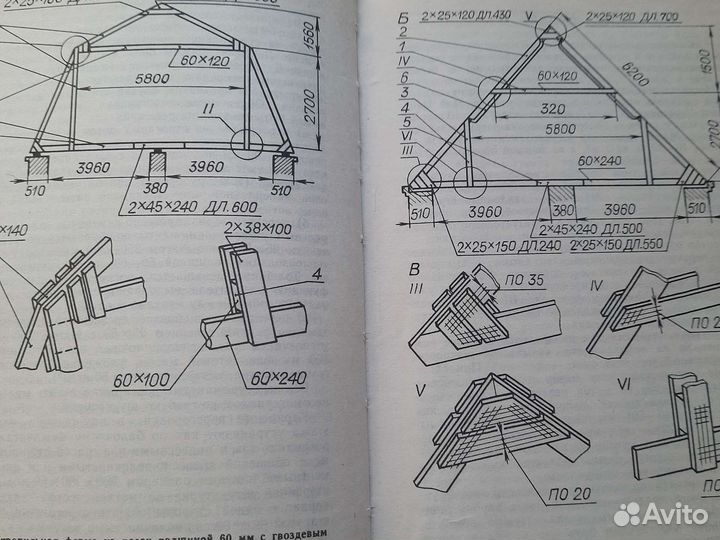 Книги Нашим женщинам,энциклопедия быта
