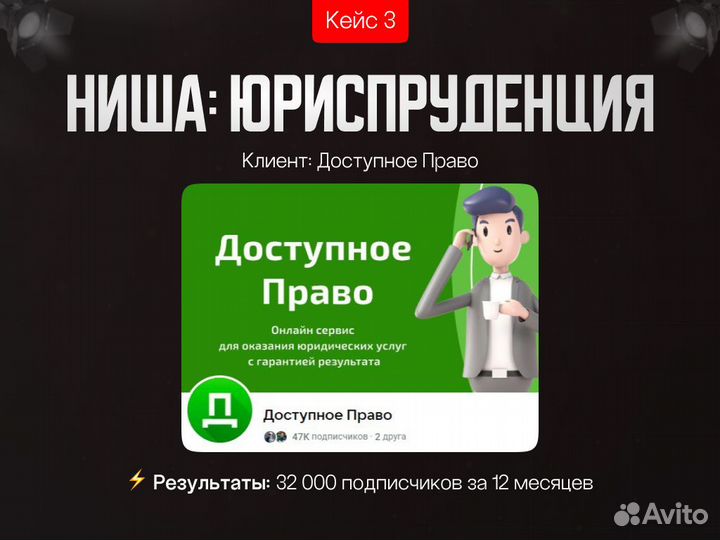 Продвижение в YouTube с гарантией 1 млн просмотров