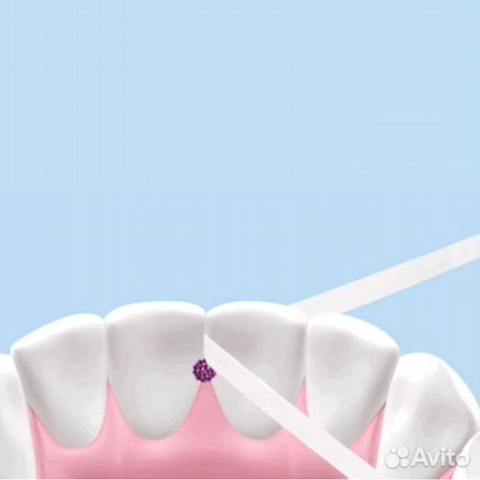 Зубная Нить Xiaomi Dr. Bei