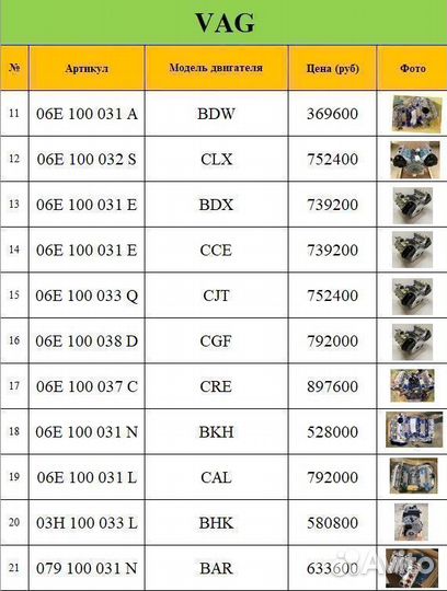 Новый двигатель VAG, BMW, Mercedes Benz, Jaguar