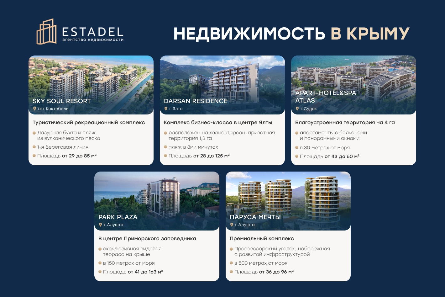 Estadel Realty. Профиль пользователя на Авито