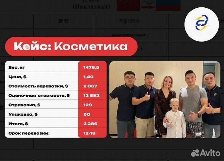 Карго доставка товаров из Китая в Россию