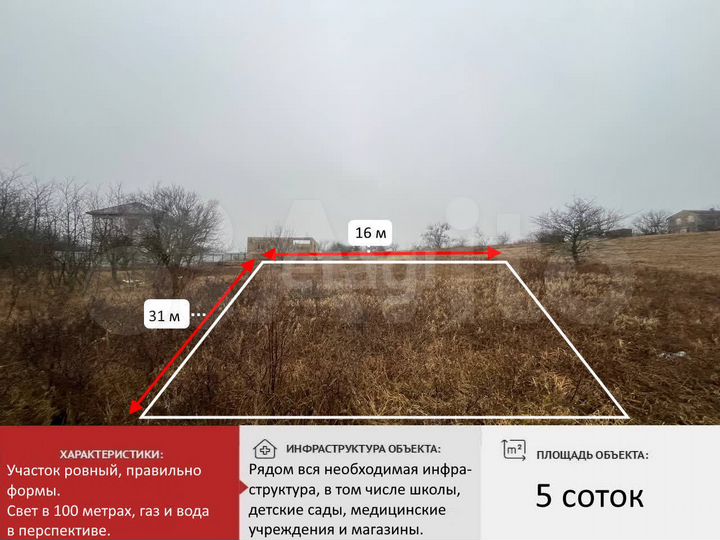 Участок 5,1 сот. (СНТ, ДНП)