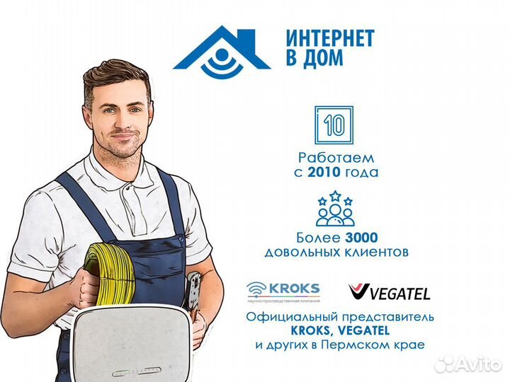 Внешняя направленная антенна GSM900 16 дБ KY16-900