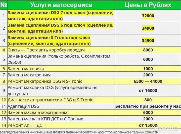 Ремкомплект мехатроника DSG7 DQ200 Skoda: Fabia RS