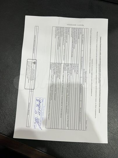 Участок 1,4 сот. (ИЖС)