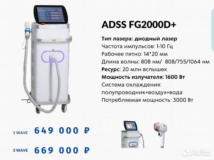 Диодный лазер adss FG2000D+ wave 2