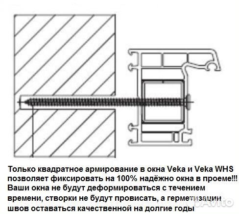 Пластиковые Окна, Балконы, Витражи Veka