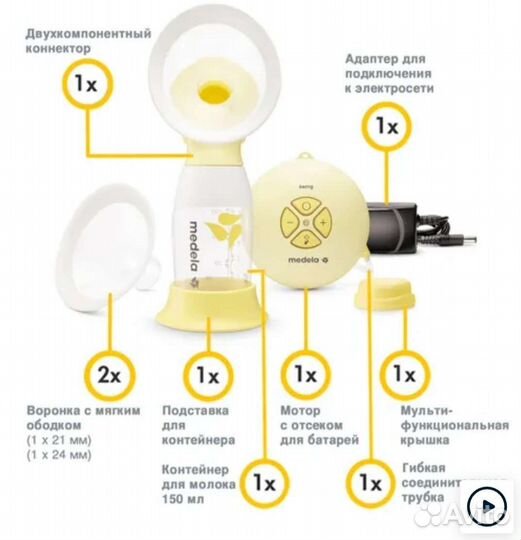 Молокоотсос medela swing flex электрический
