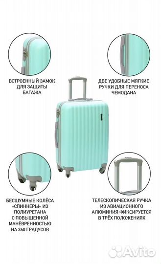 Чемодан на колесах