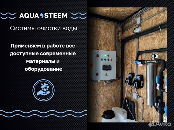 Фильтры для очистки воды