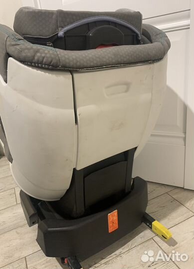 Детское автокресло 9 до 36 кг isofix
