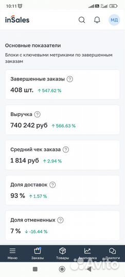 Раскрученный интернет магазин тортов и чизкейков