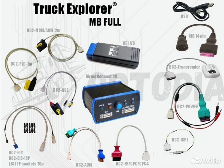 Truck Explorer MB full / Autovei