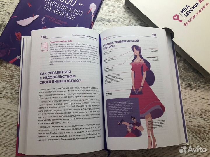 Книга Сила притяжения мужчин Мила Левчук