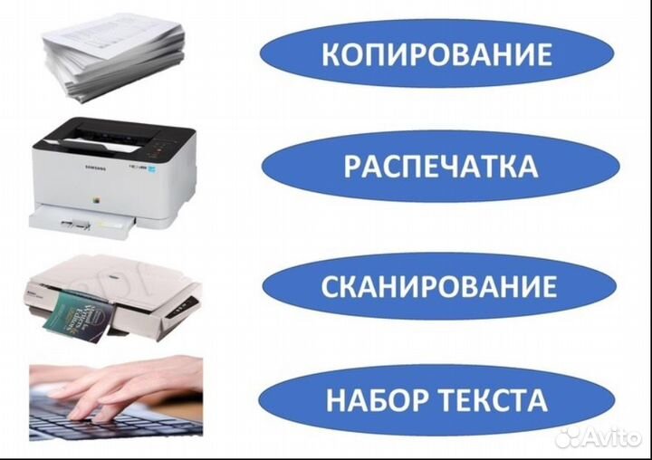 Печать документов Сканирование Ксерокопия