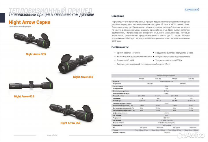 Тепловизоры Сonotech
