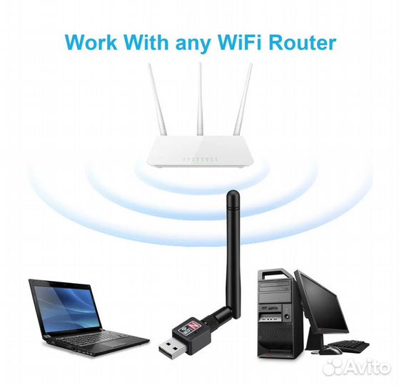 USB Wi-Fi адаптер WI FI Usb 2.0 wireless 802. IIN