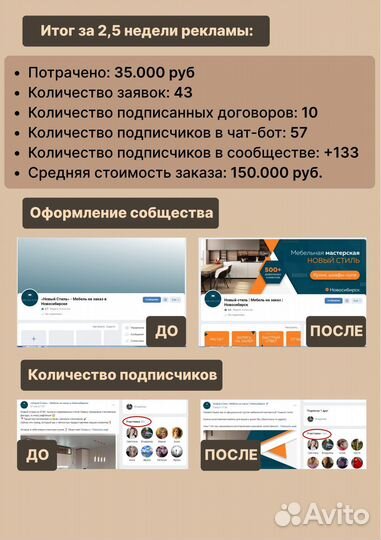 Таргетолог вконтакте, таргетированная реклама вк