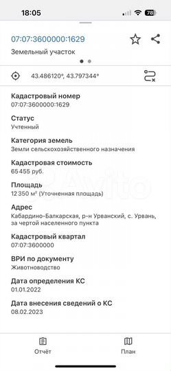 Участок 1,23 га (СНТ, ДНП)