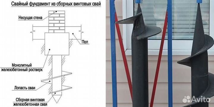 Винтовые сваи в наличии
