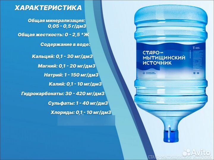 Доставка воды 19л