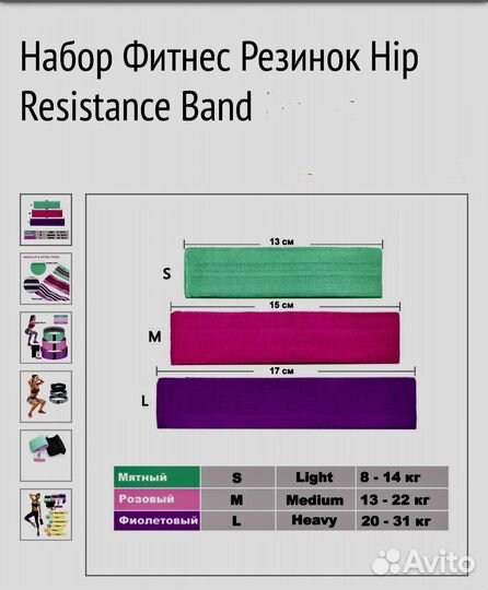 Фитнес-резинки для занятий спортом