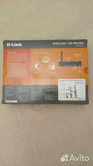 Wi-Fi роутер/маршрутизатор D-link DIR 300