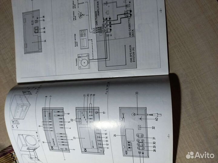 Sanyo, инструкция, мануал