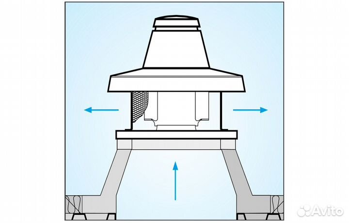 Каминный вентилятор Vortice TRM 50 ED 4P (15048VRT