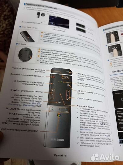 IR-blaster и CI-card для тв Samsung