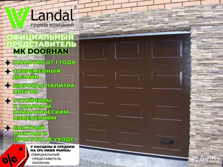 Секционные ворота