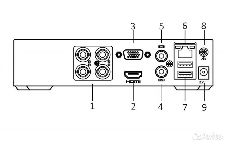 Гибридный видеорегистратор FOX FX-4QTA AI