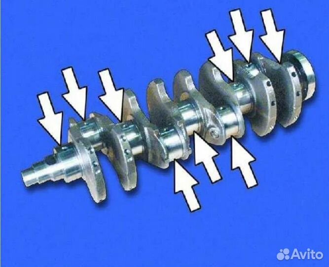 Шейки коленвала шатунная и коренная шейка