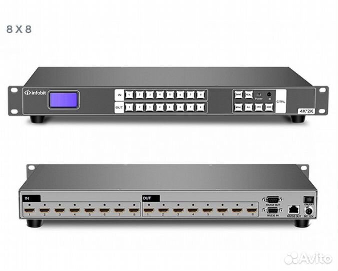 Матричный коммутатор Infobit iMatrix H88