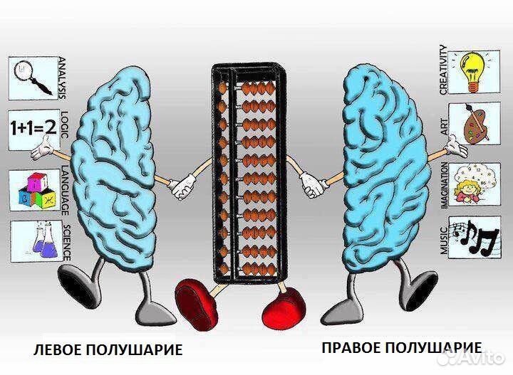 Соробан (абакус) для ментальной арифметики