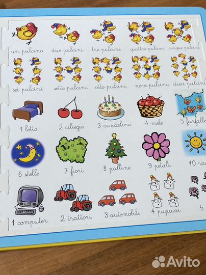 Книга для изучения итальянских цифр