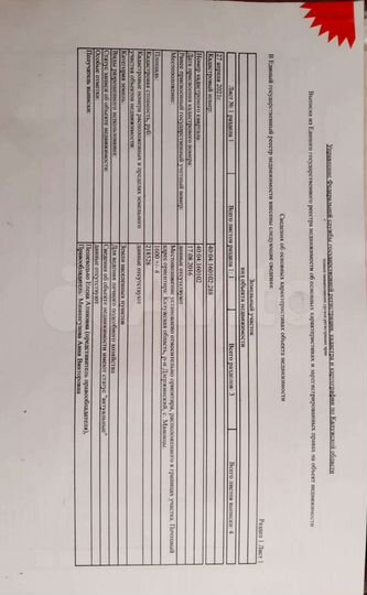 Участок 16 сот. (ИЖС)